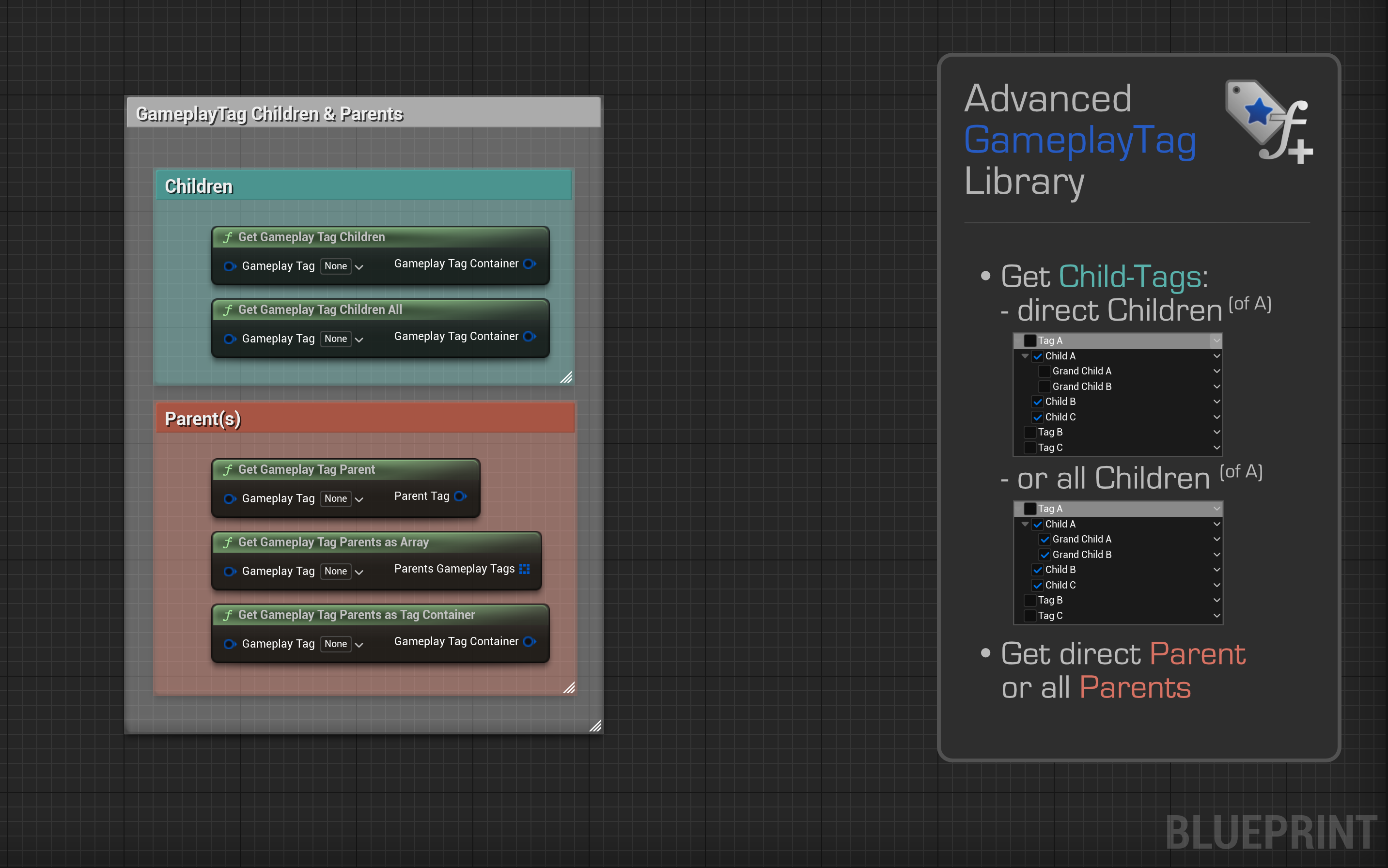 Get Children / Parents